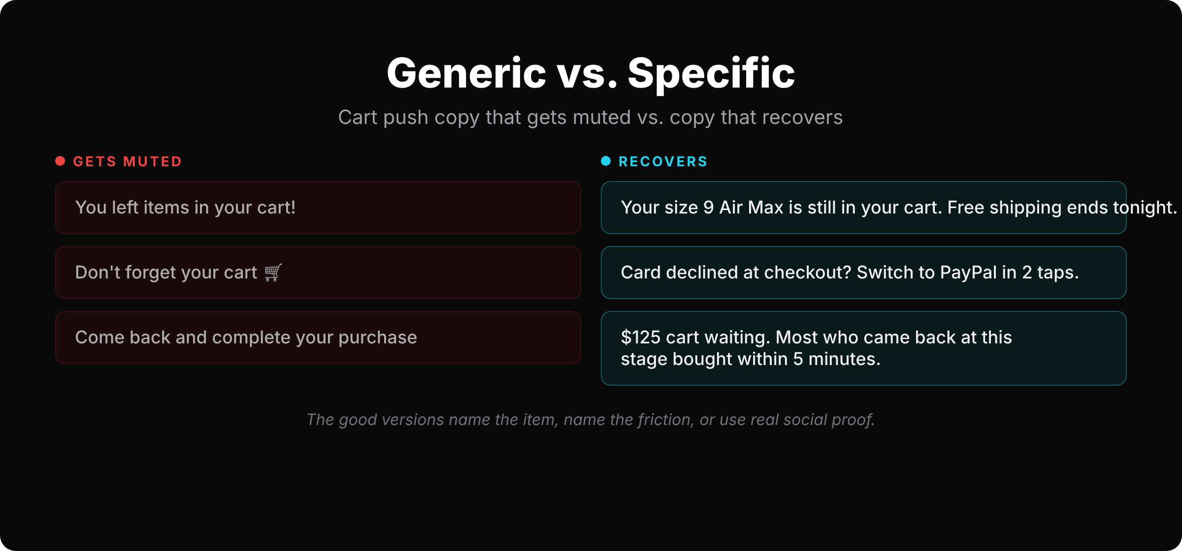 Cart abandonment push notification copy: bad generic versions versus good specific versions