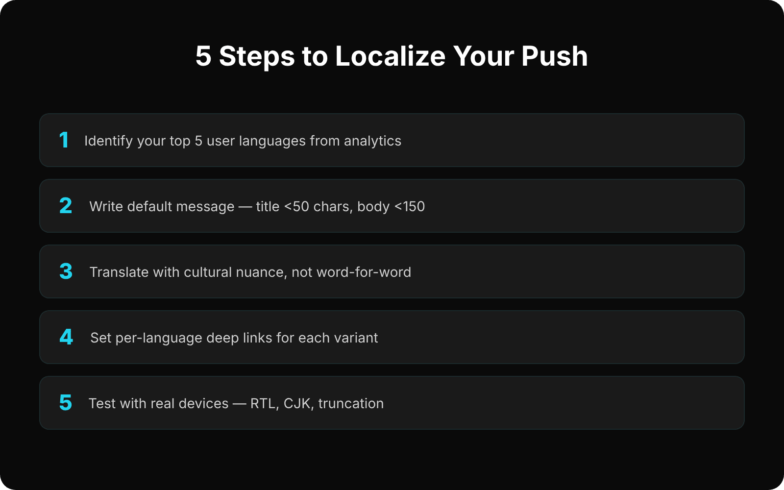 5 steps to localize push notifications: identify languages, write default, translate, set deep links, test