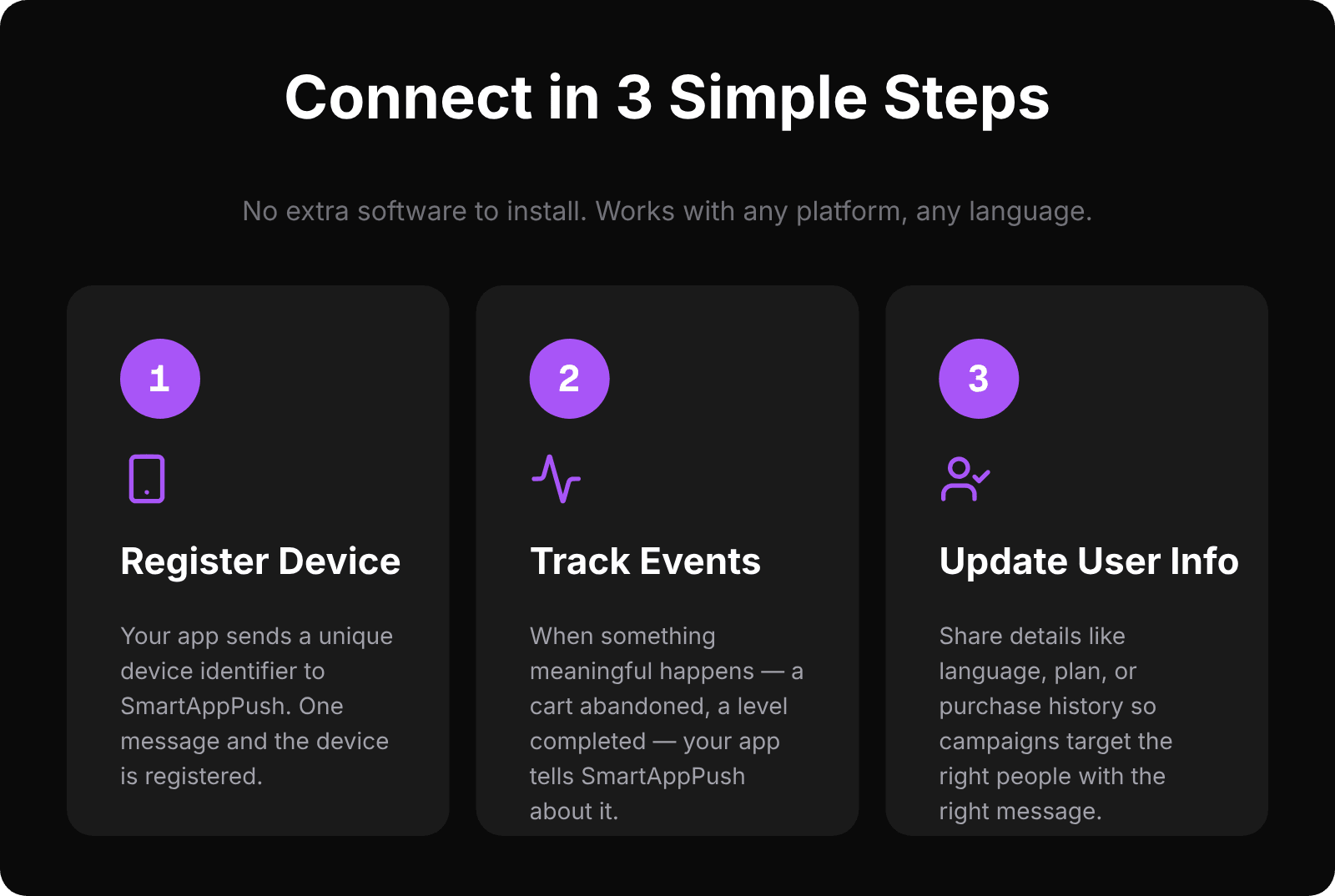 SmartAppPush 3-step integration: register device, track events, update user properties